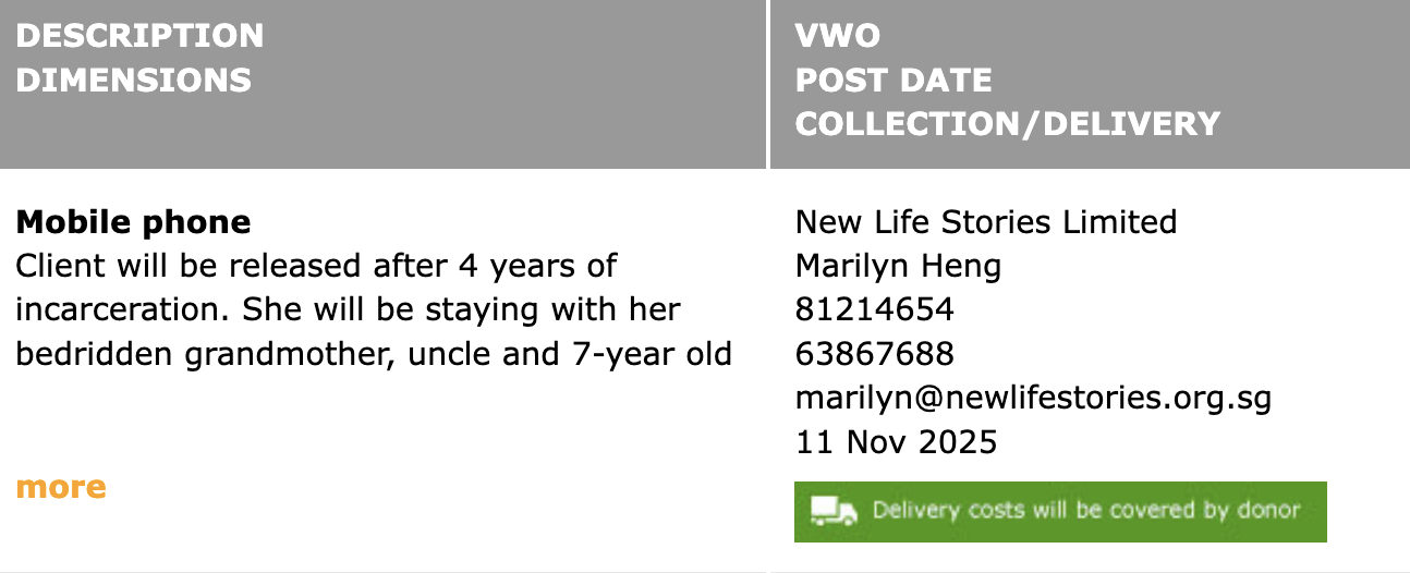 Details of caseworker